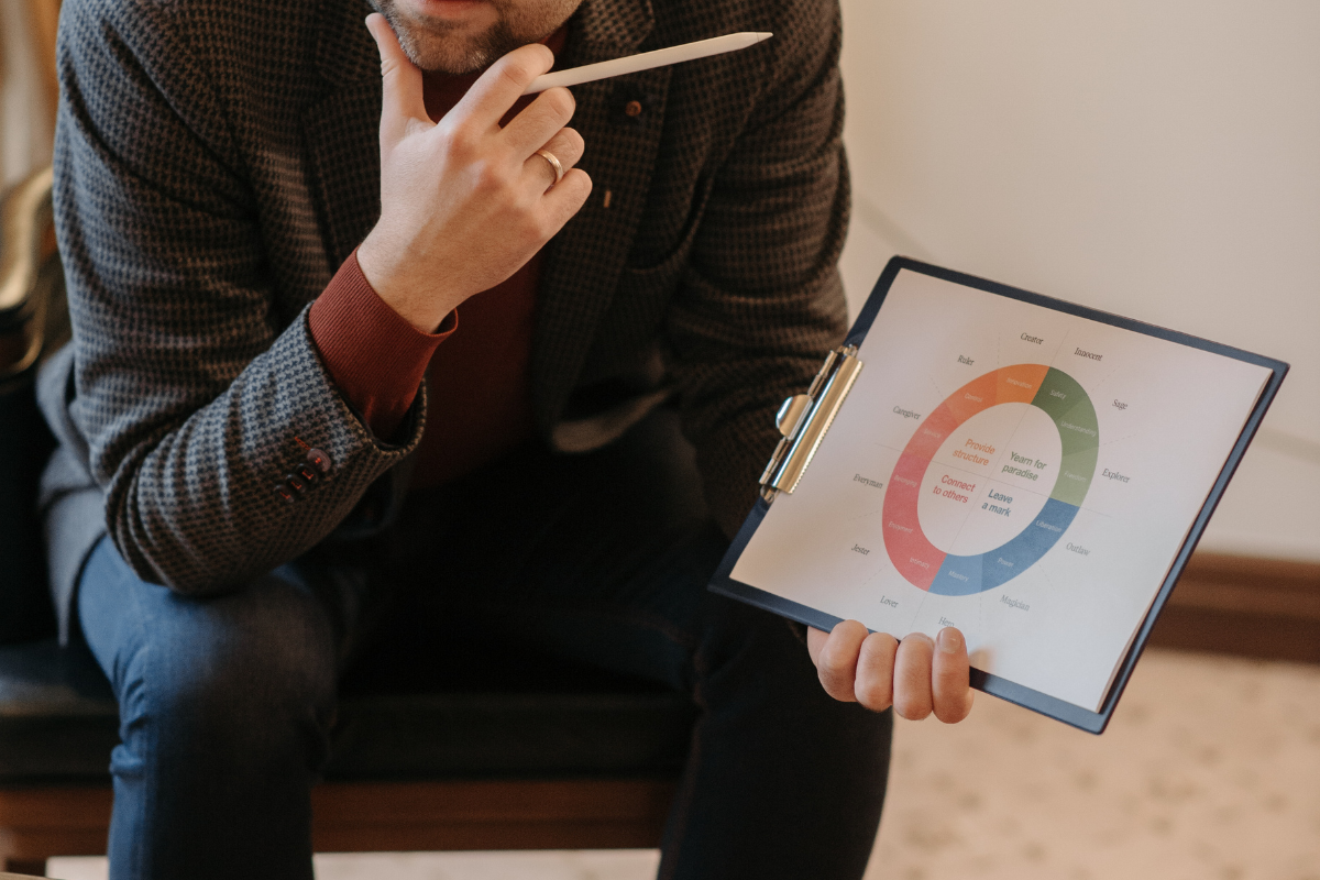 A person holding a paper with a circular chart and a pen